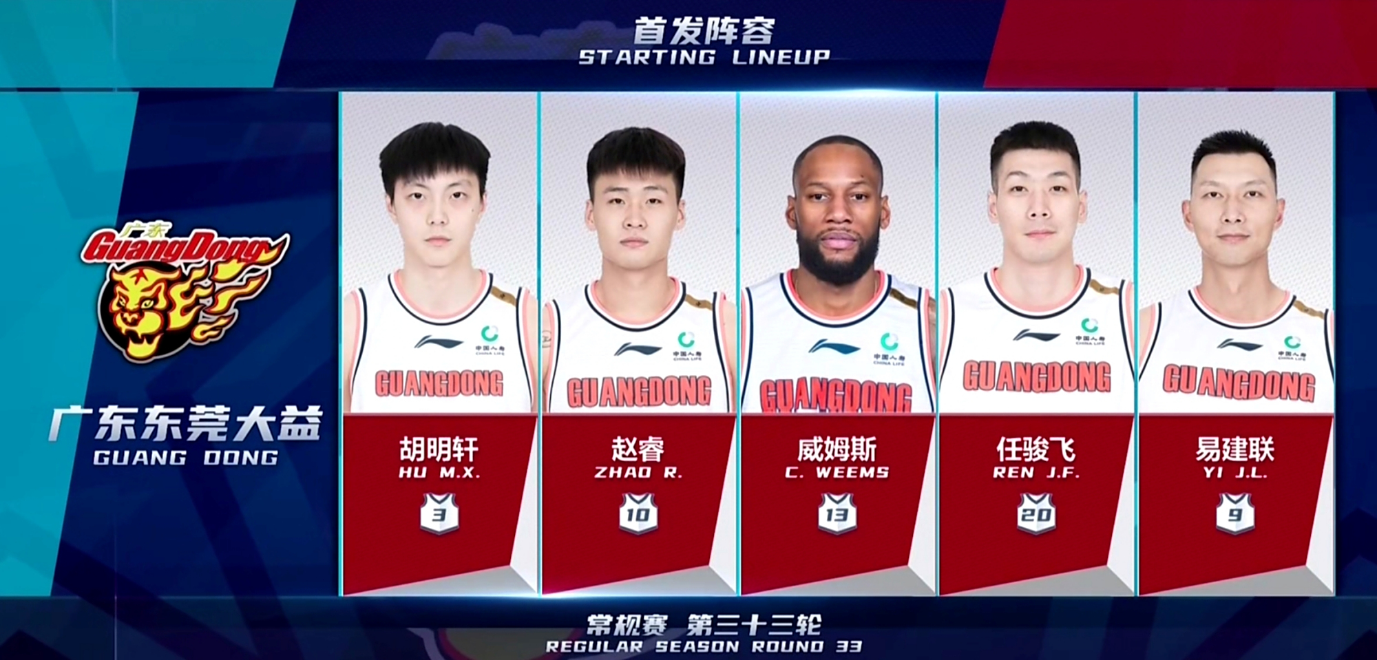 对阵新军宁波广东宏远11188取胜5人上双但球员表现难言满意