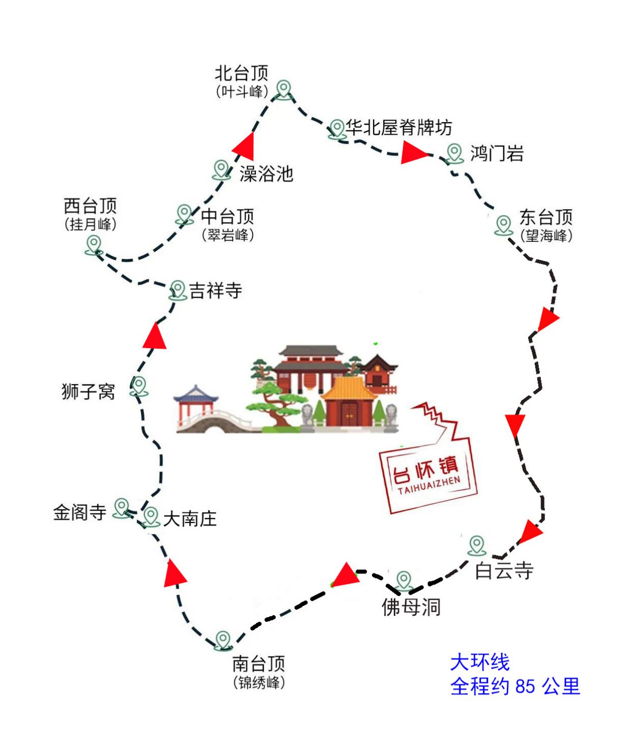五台山徒步大朝台活动招募,两种线路任您选择