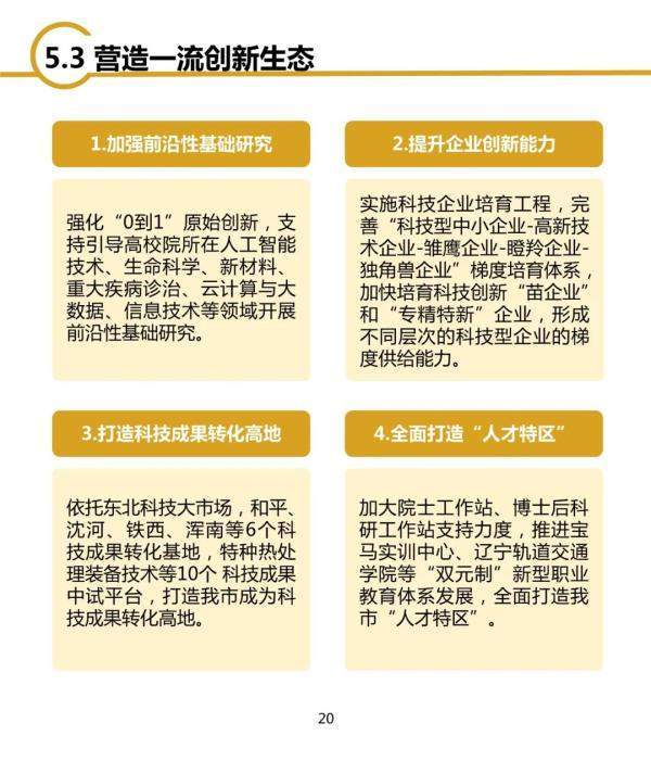 沈阳口碑好的网站建设价格便宜 baijiahao.baidu.com