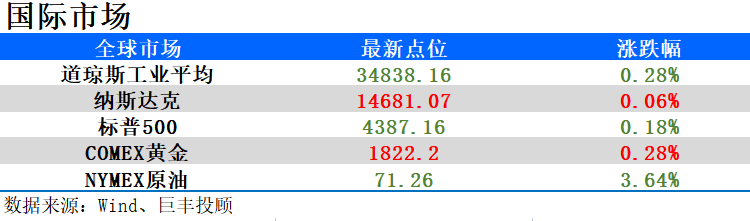 發改委等三部門對煤礦產能核增實行產能置換承諾 後市將如何發展