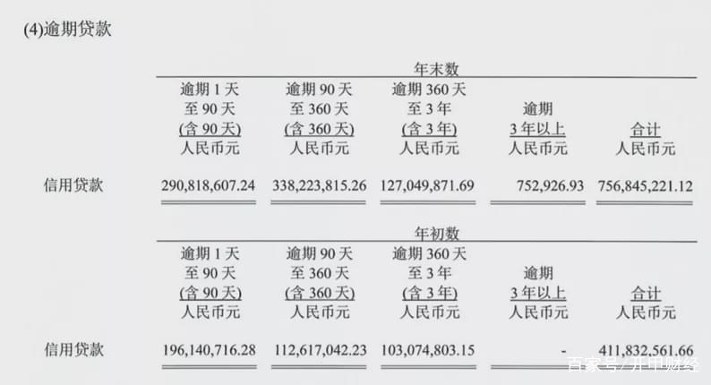 兴业银行流水少能贷款吗 baijiahao.baidu.com