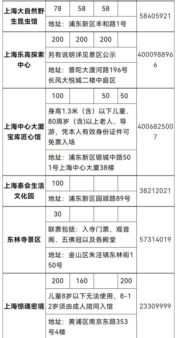 2021上海半价旅游节图片