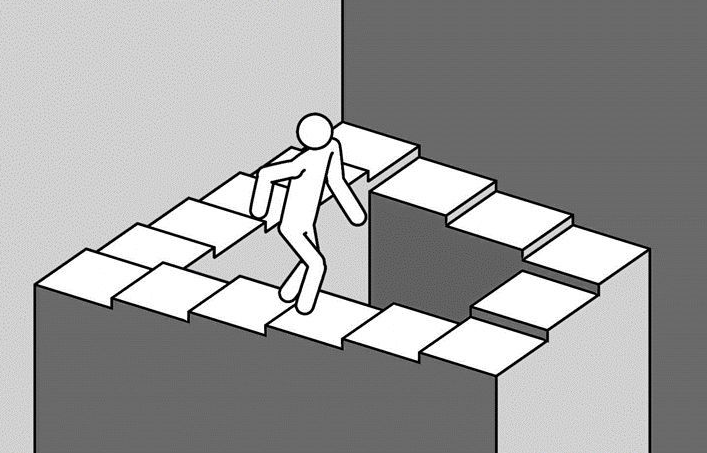 彭罗斯阶梯:一个让人无法逃脱的视觉陷阱,它是怎么产生的?