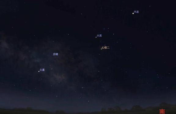 为何有"五星连珠,利中国"的说法,五星连珠是预言,还是谣言?