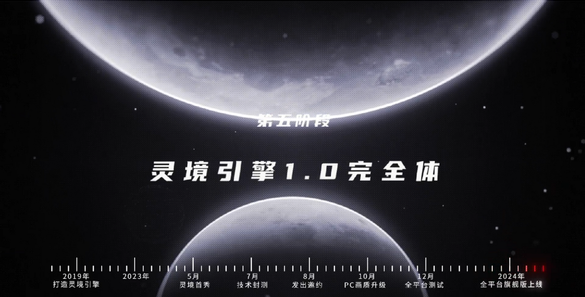 打破欧美游戏技术制霸格局:灵镜引擎缓解国产游戏自研空耗焦虑10 打破欧美游戏技术制霸格局:灵镜引擎缓解国产游戏自研空耗焦虑
