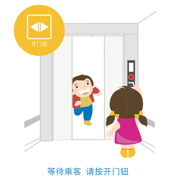 乘坐电梯时不要将