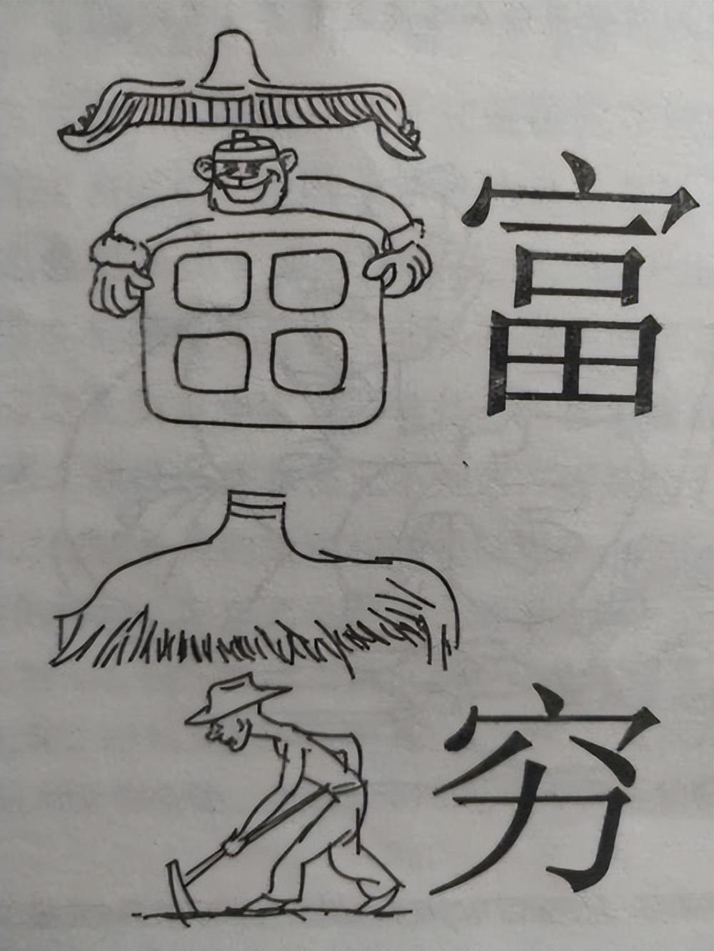 比如說最簡單的人字,僅僅只有兩個筆畫,卻生動的描繪出了一個人的外形