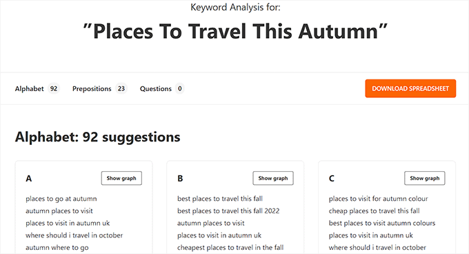 提升网站流量的15款顶尖WordPress SEO插件与工具