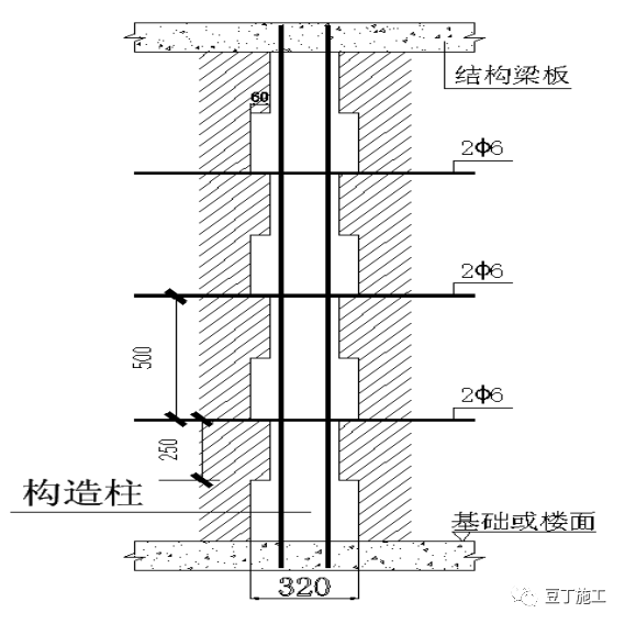 3,门洞口做法门和洞口宽度≤2100mm时,均设抱框柱,抱框柱厚度100mm