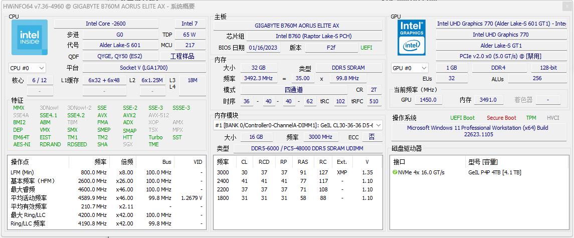 350元酷睿i512600es单核跑分660分打败了amd5950x,6核心跑分50万