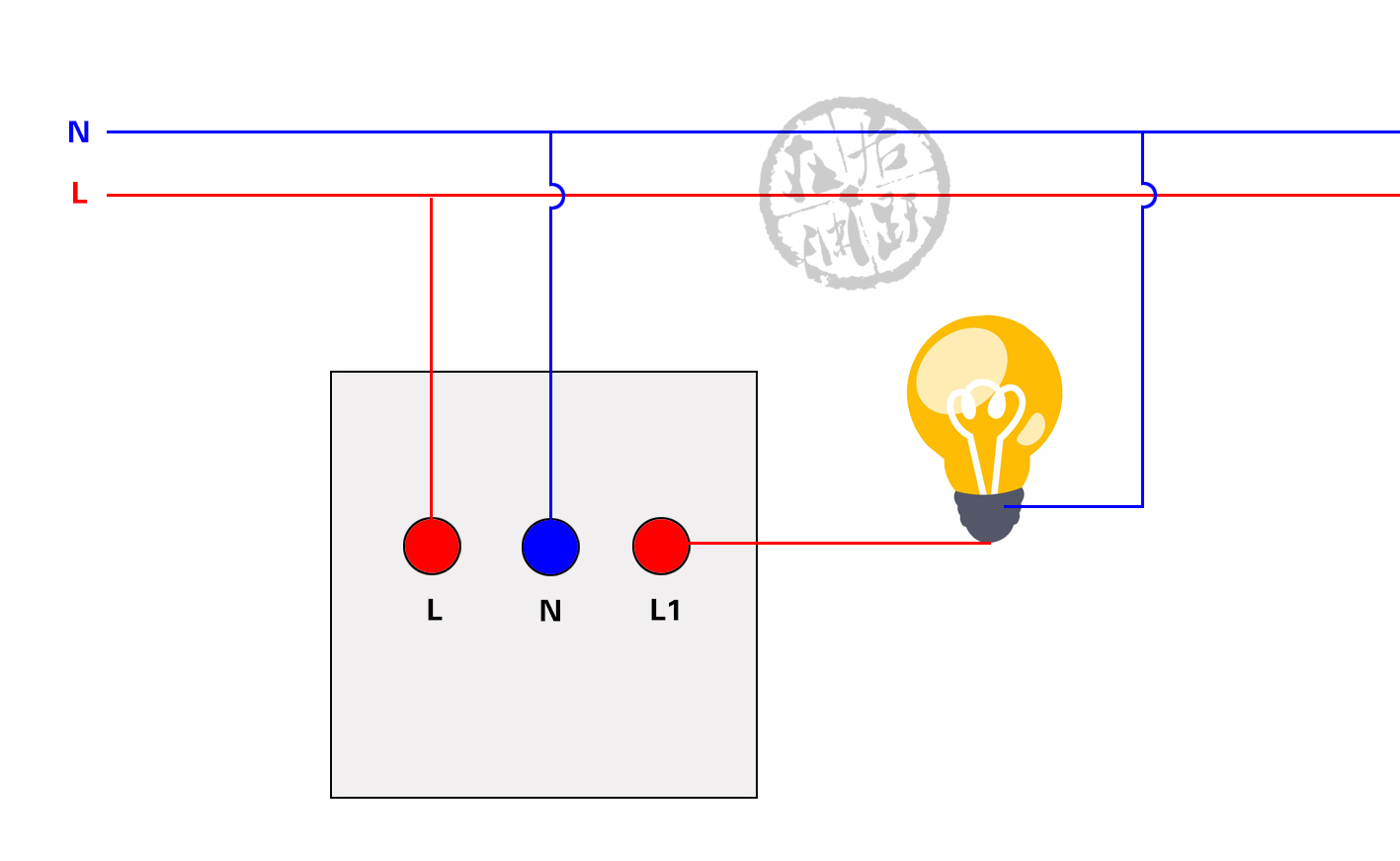 开关- 热门商品专区