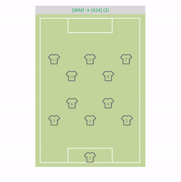 巴西和德国谁才是历史第一国家队