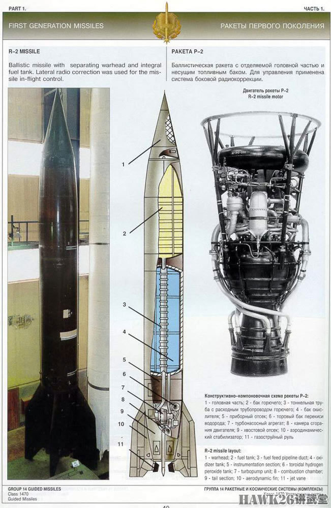 70年前 苏联装备r-2弹道导弹 缺少核弹头临时用"脏弹"凑合事儿