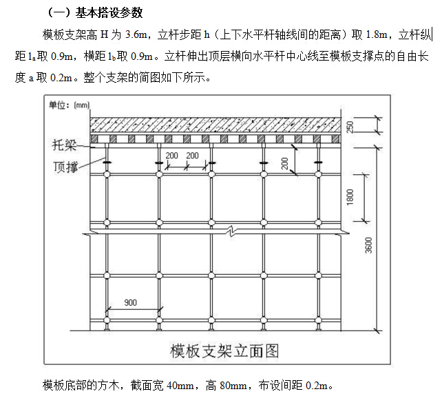 房建工程48系盘扣脚手架模板支架支撑计算书