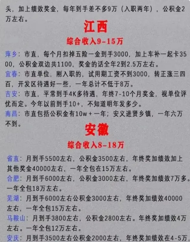 公务员待遇图片