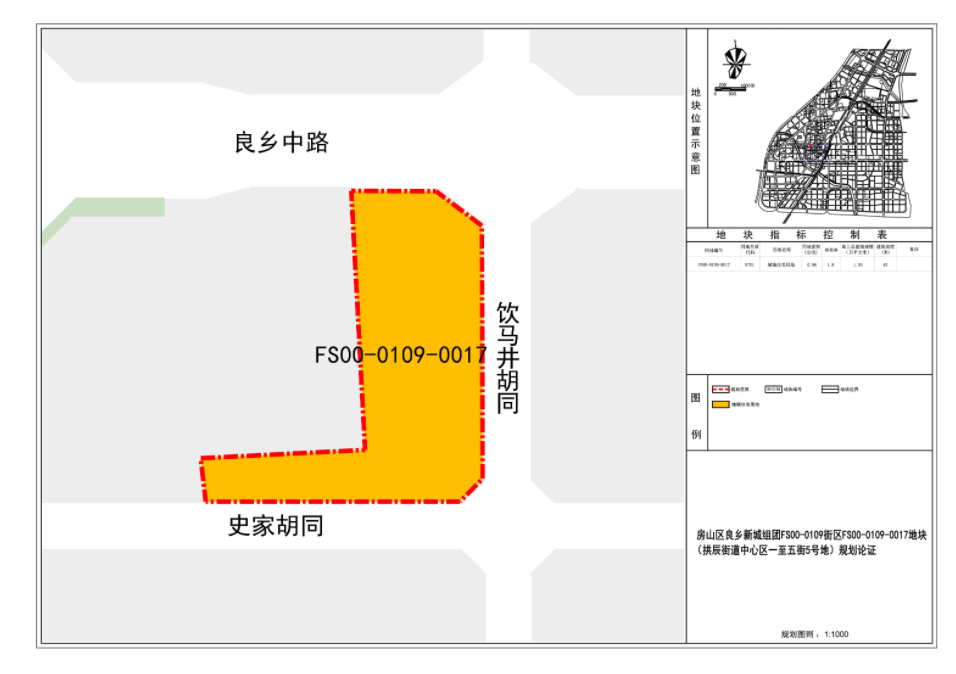 北京良乡新城规划图片