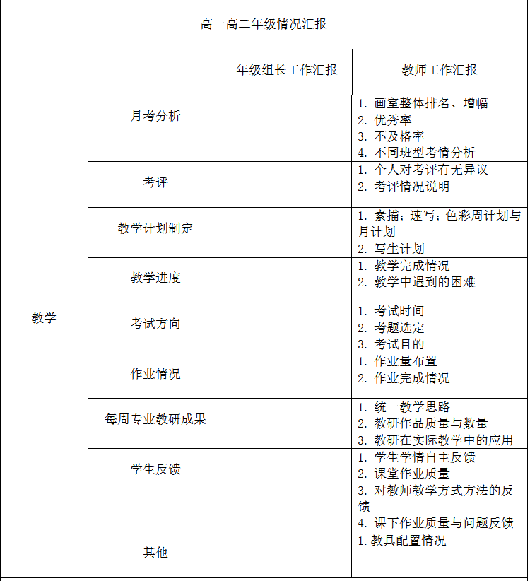 保定美术中学收费标准图片