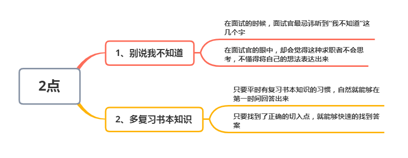 玉加一笔答案图片