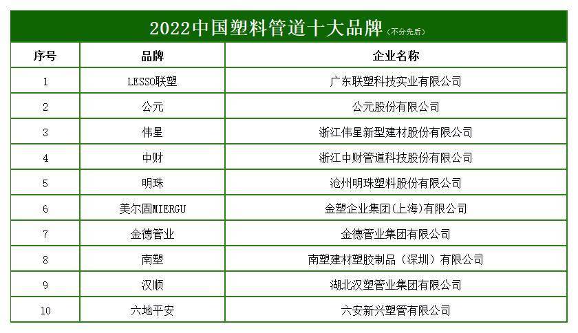 工业放电管厂家排名(工业放电管厂家排名前十)