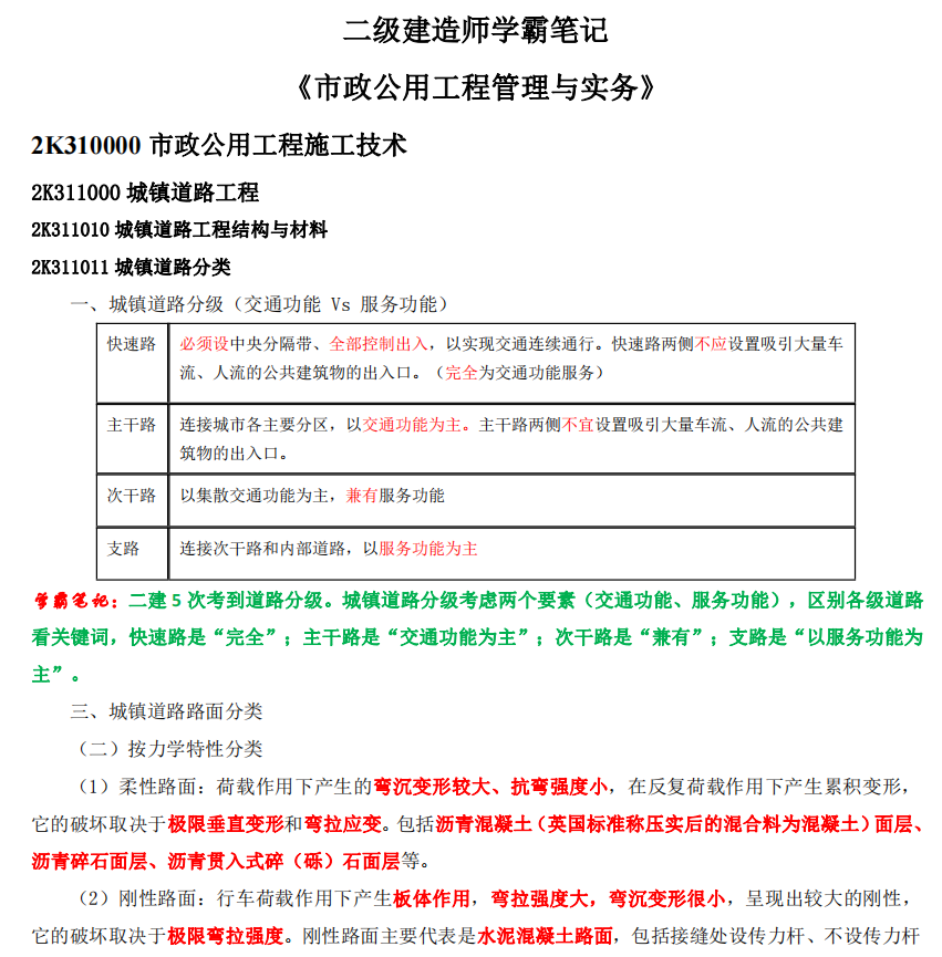 23年二建最新资讯!3地发布报名时间,你离拿证只需全科学霸笔记