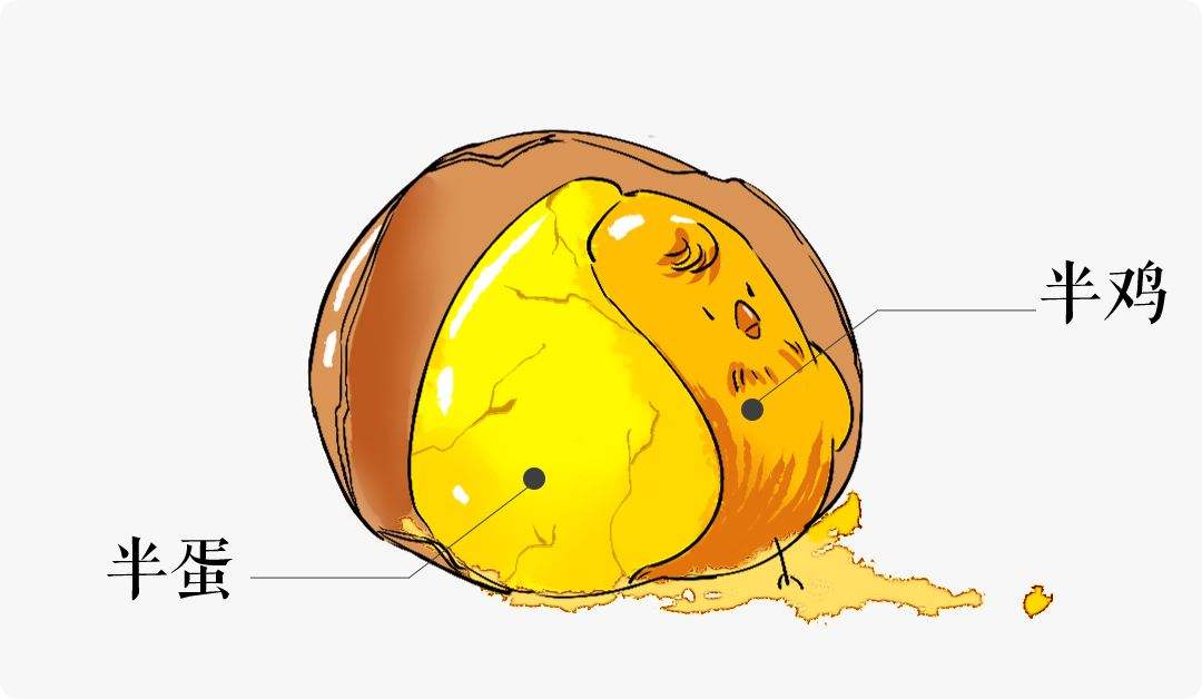 这么多年才发现吃错了