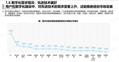 迈入发展期的信创，更需夯实基础