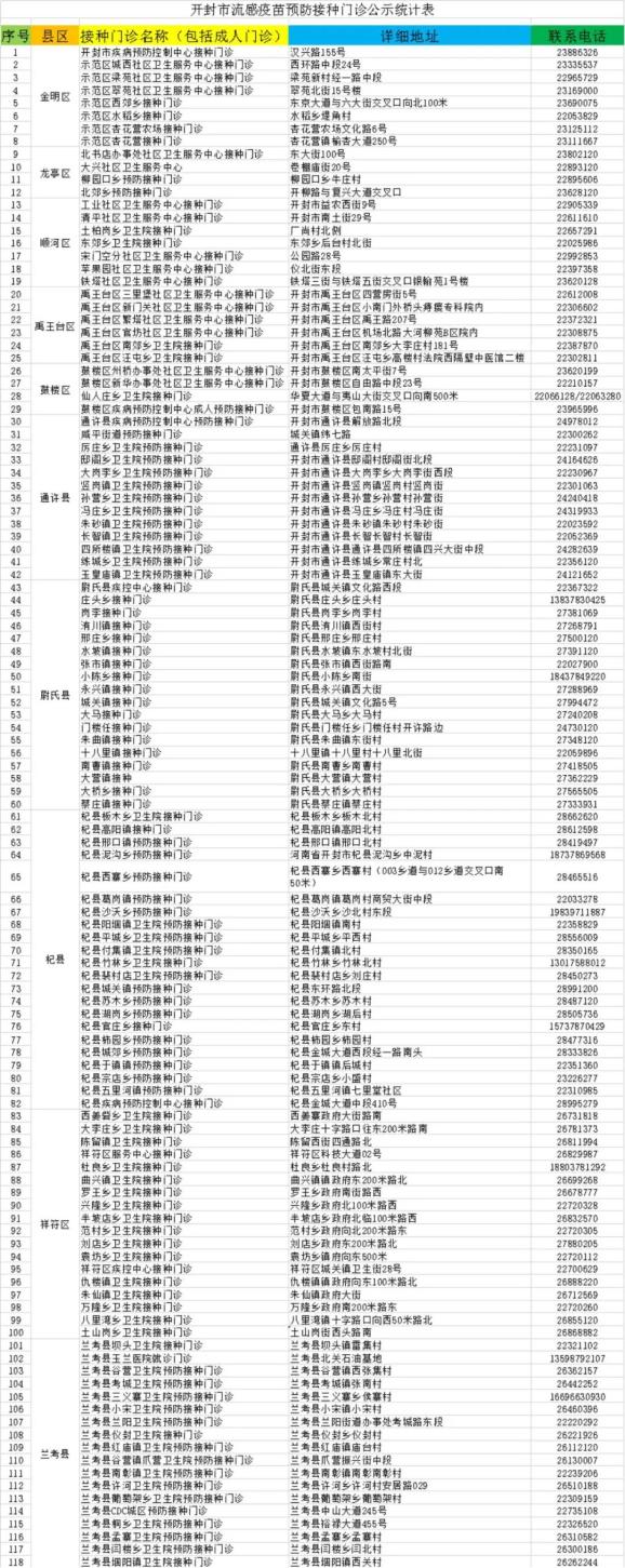 新华办事处社区医院：健康守护者的温暖篇章