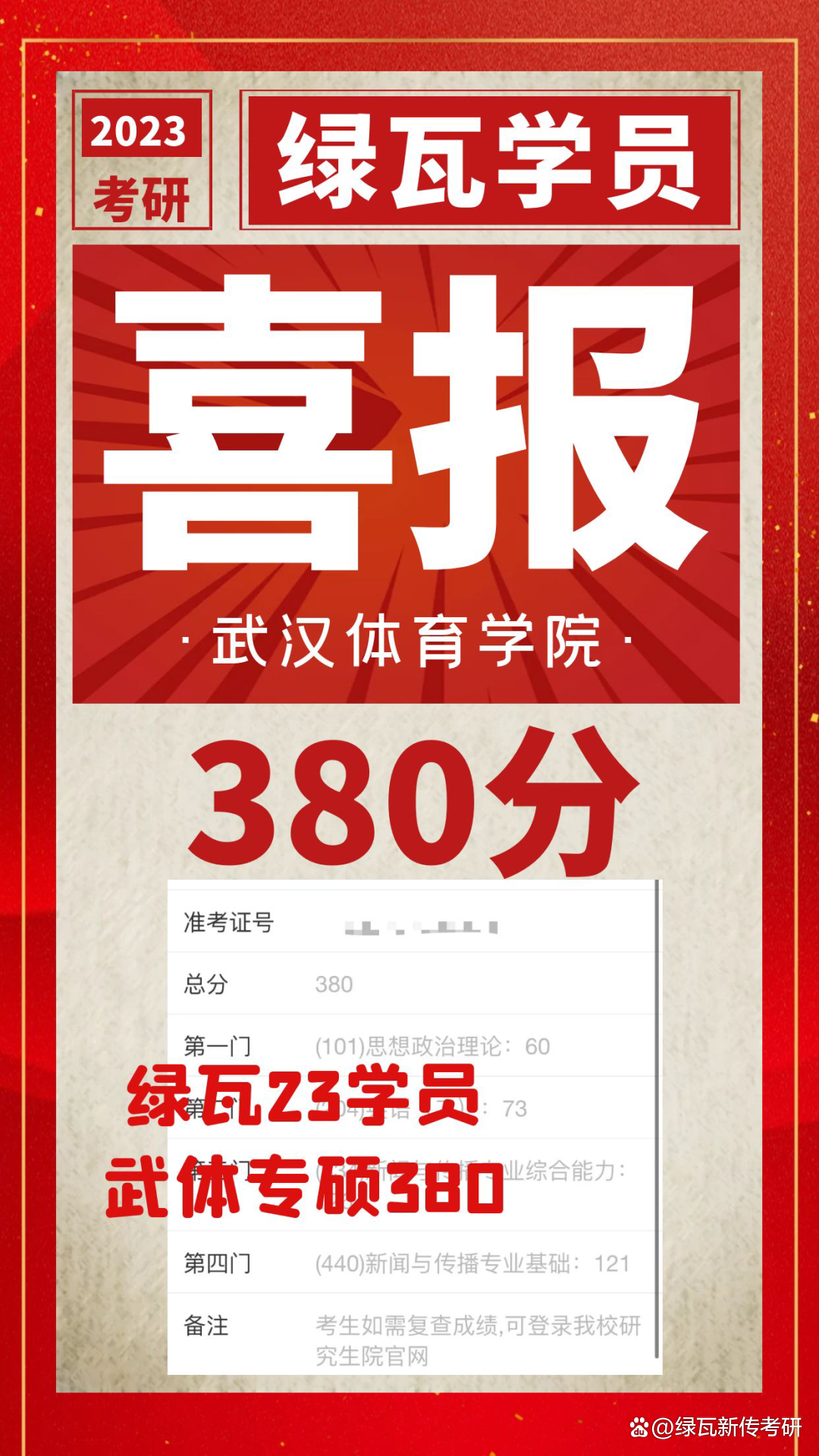 2023绿瓦新传12位家人进入武体新传考研复试,包括专业课第一名!插图8