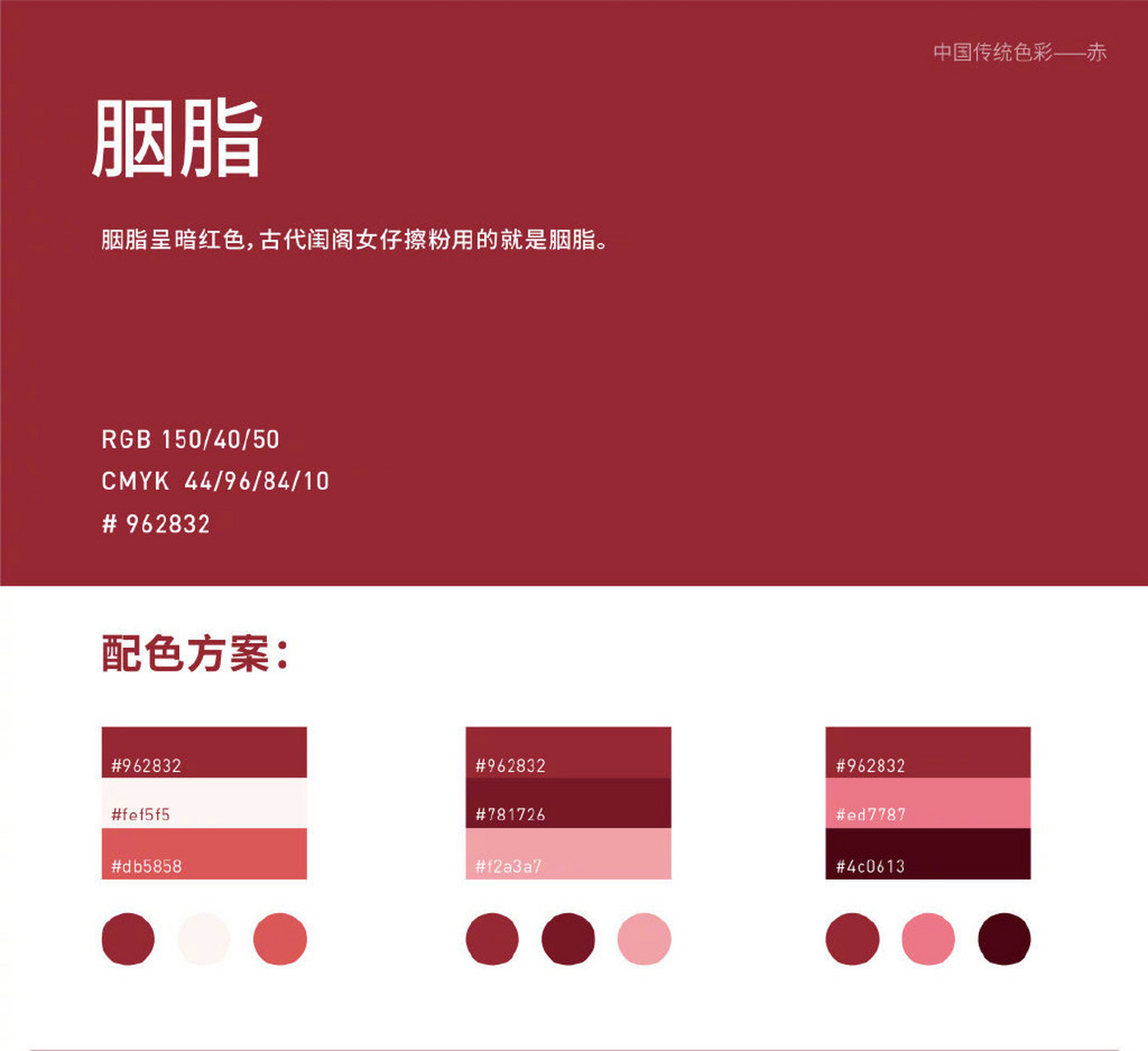 中国传统色彩——赤 每个颜色都有解析色彩含义,并标注了cmyk,rgb和