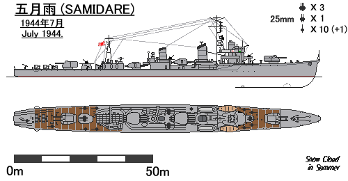 日本二战装备志白露级驱逐舰