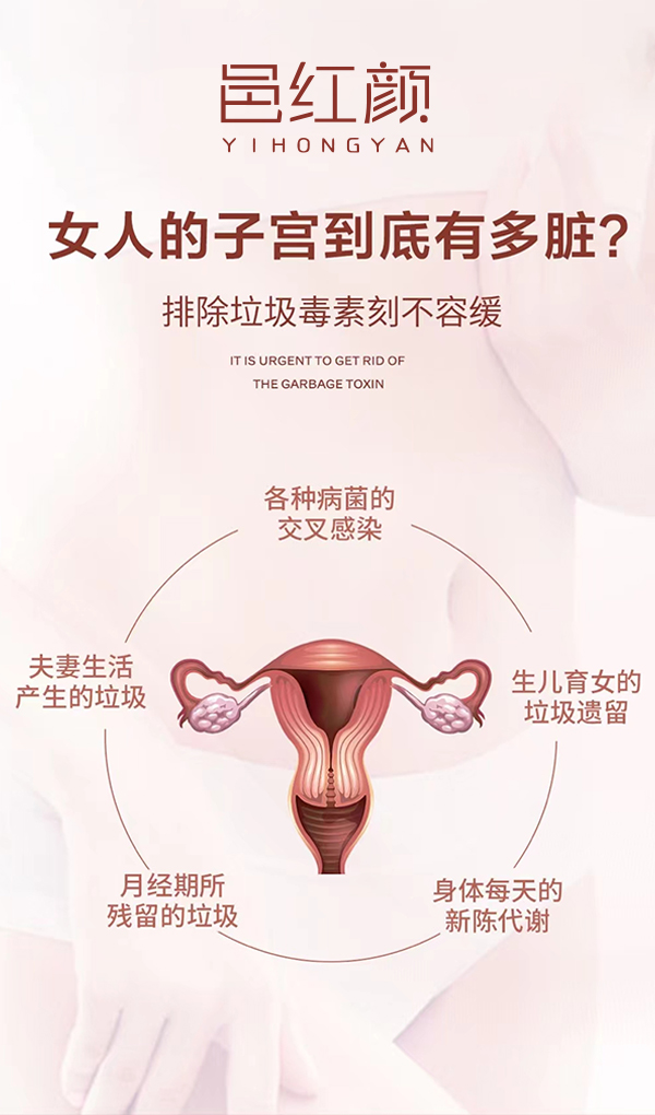 邑红颜:女人如花,生殖如根,爱花必护根!
