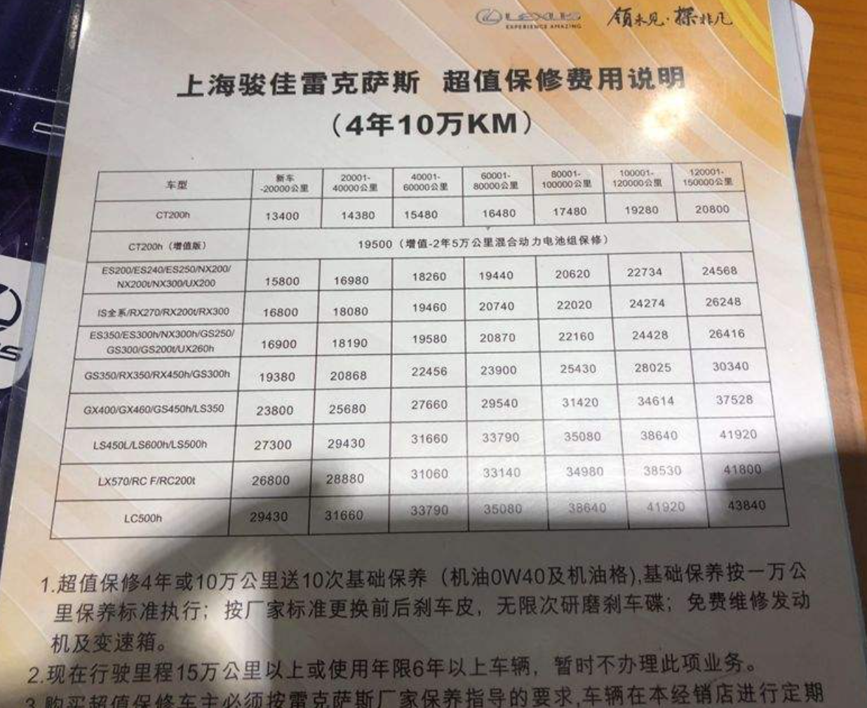 雷克萨斯的免费保养,到底是文字游戏还是业界良心?