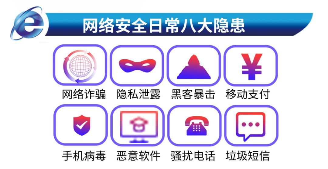 网络安全风险点有什么_网络安全风险点有什么特点
