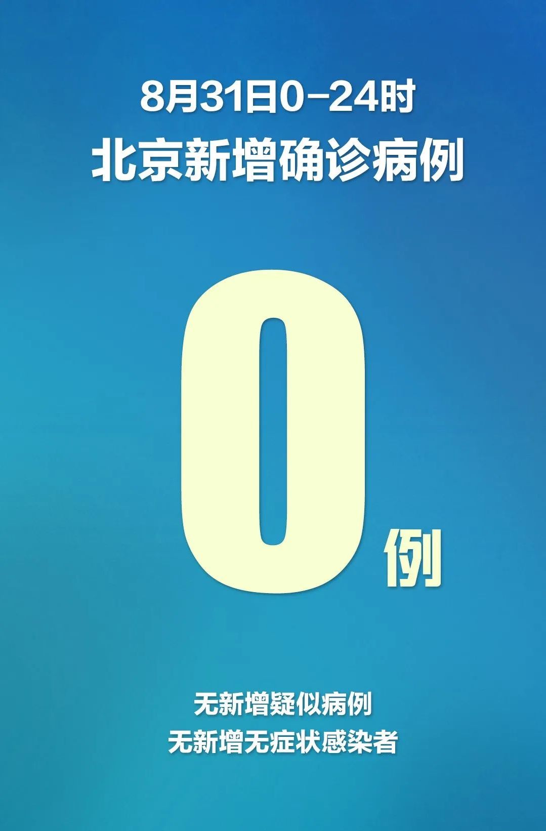 推荐|境外输入+10，在这6地！