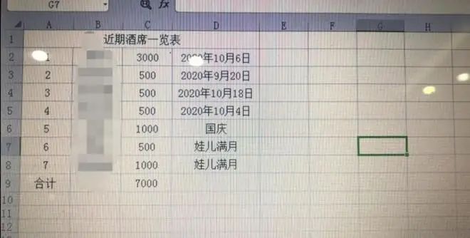 热点|女儿回应爸爸国庆要参加23场婚礼：不止，1号当天就有8场