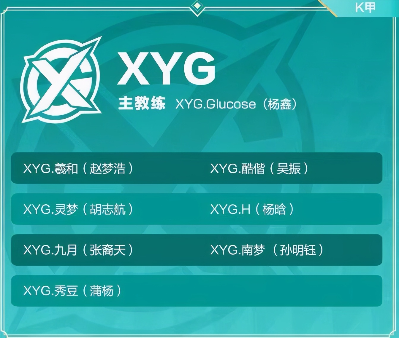 王者荣耀:破军杯大仙战队xyg消极比赛被三比零,赛后俱乐部怒了