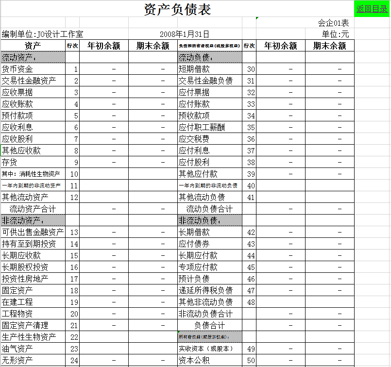 科目汇总表模板(科目汇总表空白模板)