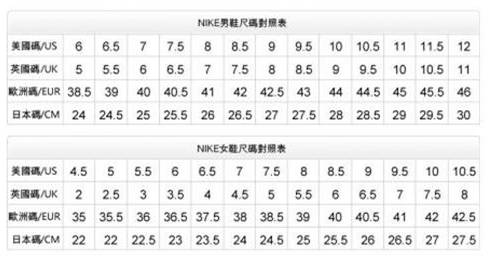 37码的鞋是多少厘米图片