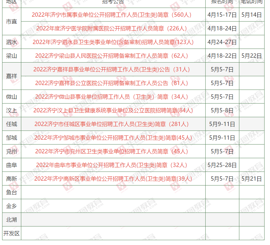 汶上高端人才招聘网站_汶上最新招工