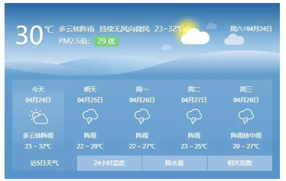 肇庆天气即将大反转,气温最大可相差7℃!还有雨雨雨雨雨