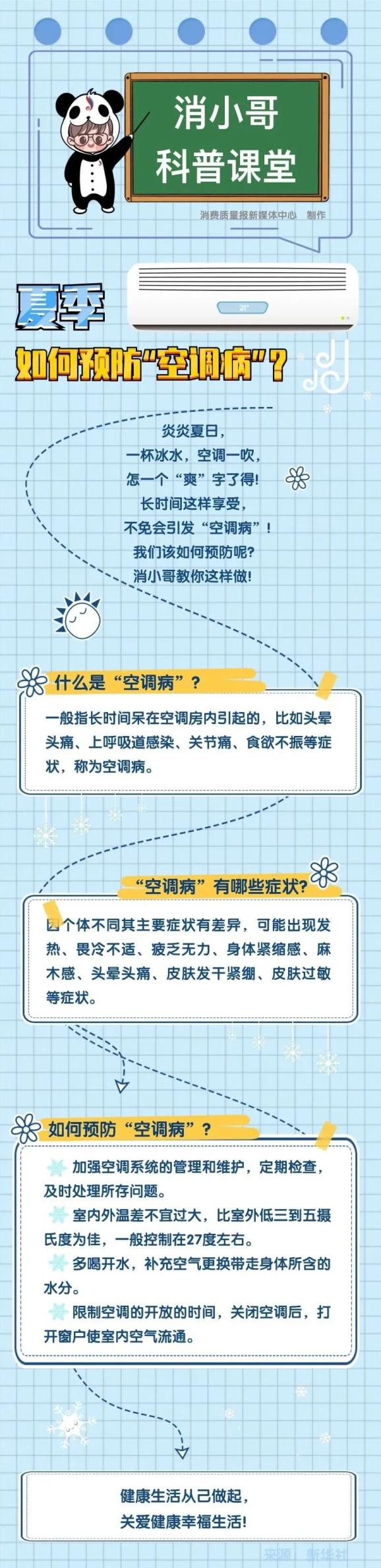 一图读懂 夏季如何预防"空调病"