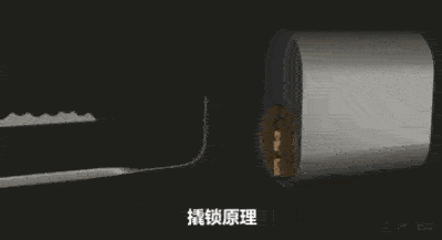 锁的结构图和开锁技巧