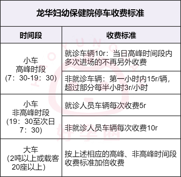 望京医院全程代诊含挂号检查项目提前预约，到院直接做的简单介绍