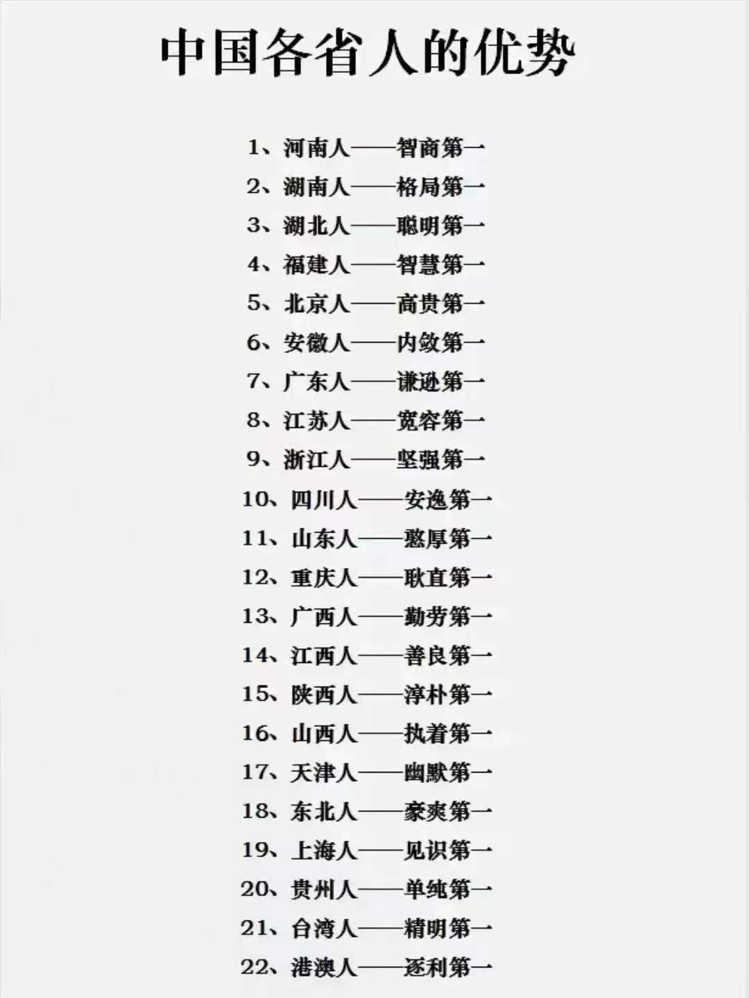 今天和大家伙讨论了一天,河南人的特征大多数人是不认的