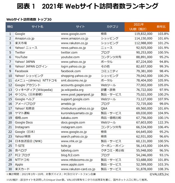 网址2021图片