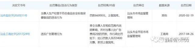 盛塘宝曾因涉嫌传销而遭罚款数百万元 虚假宣传何时休(图9)