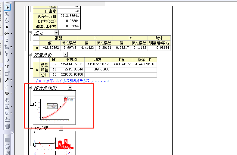 origin繪圖:誤差的基本表達(三)——置信區間型