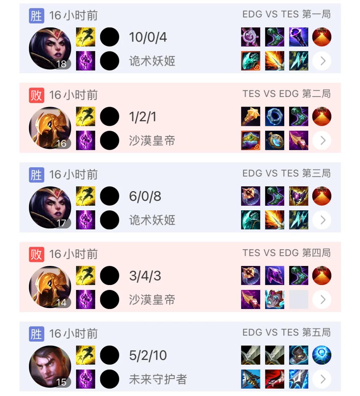 "rookie冠军妖姬超神图"火了赛后jkl高情商,占了uzi年龄的便宜