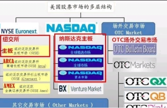 净利润同比下降55.6%，牧粮靠一袋“化肥”能否撑起一个IPO？