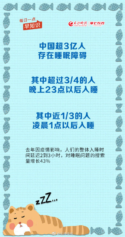 关于你的运动员知识达标了吗？在线测试的信息
